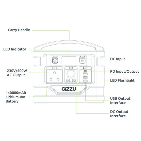 GIZZU 518Wh Portable Power Station 1 x 3 Prong SA Plug Point - Image 3